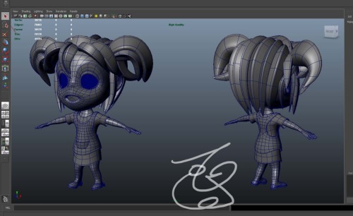3D model